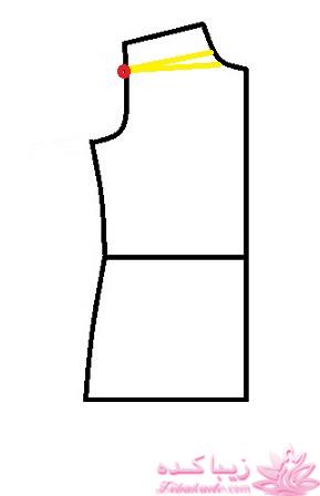 آموزش خیاطی لباس کودک